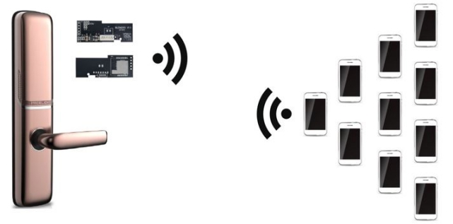 品牌產品|普羅巴克：2018讓我們從“芯”出發