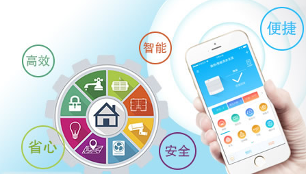 行業(yè)觀點|中國十大智能家居品牌提供技術更高的產(chǎn)品 行業(yè)觀點|中國十大智能家居品牌提供技術更高的產(chǎn)品