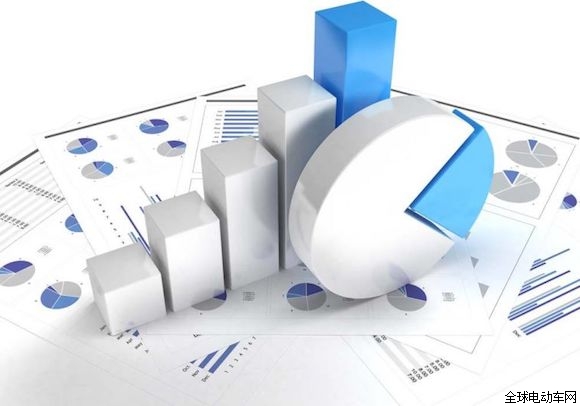 新日新款單品獵豹刷新行業銷售新記錄，憑什么？