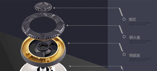 十大廚衛電器產品|老板26A5+9B17煙灶套裝詳解