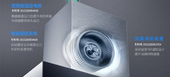 知名廚衛電器品牌產品|德意825T+715B歐式煙灶套裝介紹