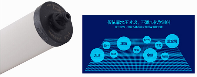 知名凈水器品牌|道爾頓7級過濾高端凈水器詳細介紹 知名凈水器品牌|道爾頓7級過濾高端凈水器詳細介紹