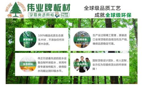 品牌產品|E0級不含甲醛的偉業牌生態板讓你安享家居生活