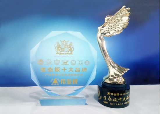 偉業牌生態板被評為2018年度“中國生態板十大品牌”!