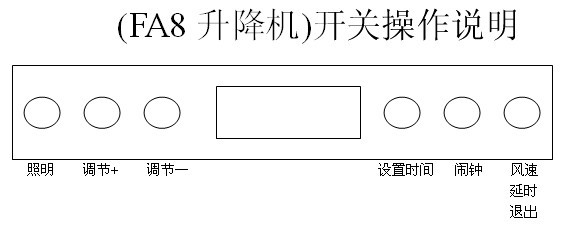 品牌產品|“好太太”FA8智能升降技術吸油煙機功能詳解