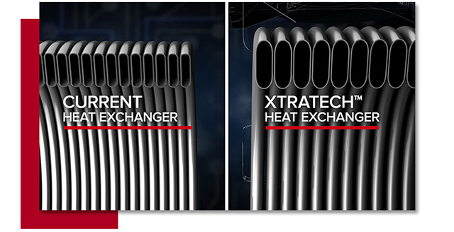 品牌產品|阿里斯頓壁掛爐八年質保承諾,誰與爭鋒? 品牌產品|阿里斯頓壁掛爐八年質保承諾,誰與爭鋒?