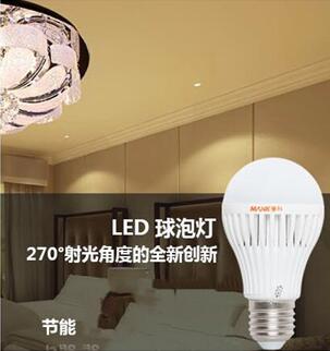 照明行業(yè)資深領(lǐng)跑者,曼科球泡燈為地球環(huán)保出一份力 照明行業(yè)資深領(lǐng)跑者,曼科球泡燈為地球環(huán)保出一份力