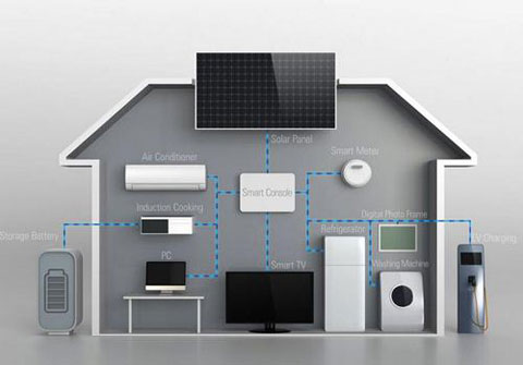 行業觀點|智能家居企業進一步發展，加強高端產品打造