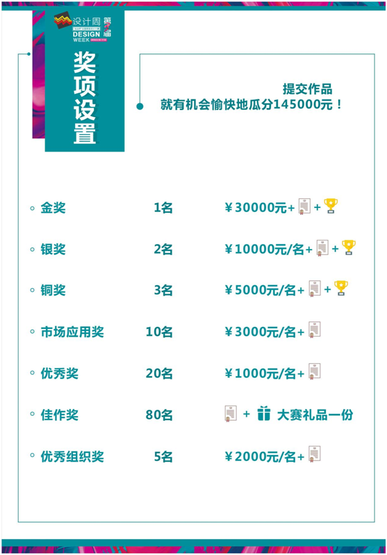 確認過眼神，你就是我們要找的志達設計師