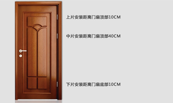 門業裝修| 鎖具和門吸什么材質好？開槽合頁和子母合頁哪個好？