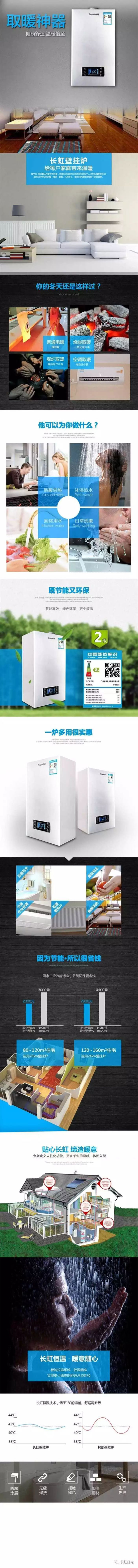 品牌產品|長虹壁掛爐：軍工企業，造就非凡品質