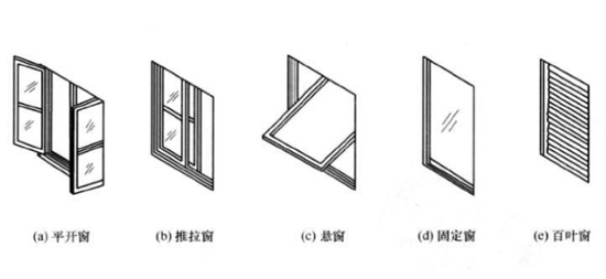 陽臺怎么包？聽有十年包鋁合金的老師傅怎么說