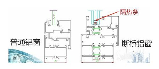 陽臺怎么包？聽有十年包鋁合金的老師傅怎么說