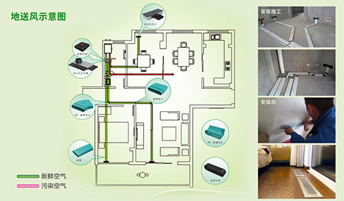 珂利艾爾除醛雙效新風(fēng)系統(tǒng)全面為世，為用戶提供深度服務(wù)