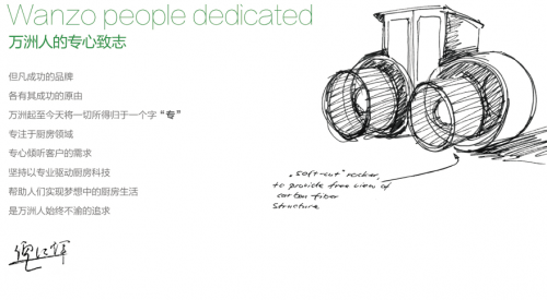 智能廚衛PK健康廚衛，哪個讓你變得更懶了?