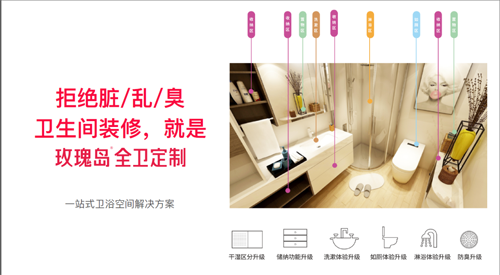 品牌發展|玫瑰島全衛定制,引領衛浴潔具新潮流 品牌發展|玫瑰島全衛定制,引領衛浴潔具新潮流