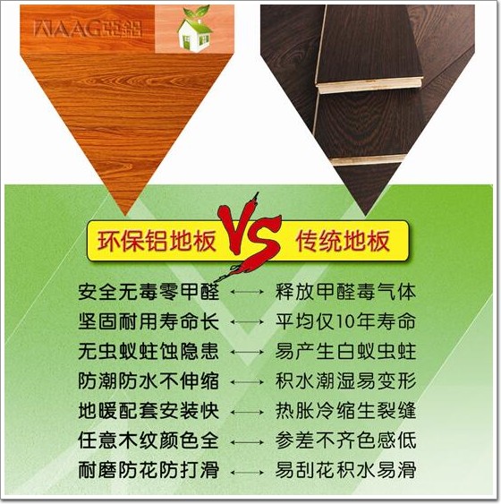 以鋁代木風潮不斷 AAG亞鋁獨家首創環保鋁地板有何優勢? 以鋁代木風潮不斷 AAG亞鋁獨家首創環保鋁地板有何優勢?
