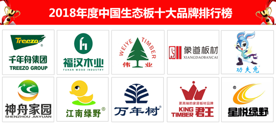 品牌榮譽(yù)|祝賀功夫兔板材獲“2018中國(guó)板材十大品牌”稱號(hào) 品牌榮譽(yù)|祝賀功夫兔板材獲“2018中國(guó)板材十大品牌”稱號(hào)