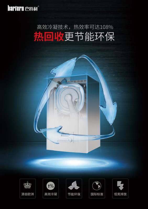 品牌產品|巴特利全預混冷凝壁掛爐，智“惠”之選！