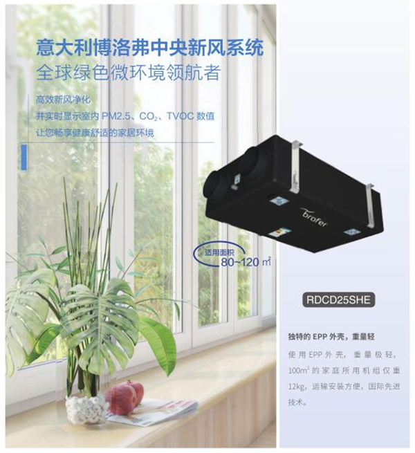 開學季！意大利BROFER(博洛弗)教你如何選好新風系統