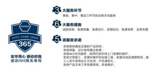 當(dāng)好安華衛(wèi)浴潔具的“店小二” 內(nèi)心無比榮耀