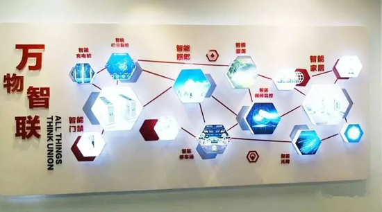 品牌大事|君和睿通與福晟生活在智慧社區解決方案上達成協議