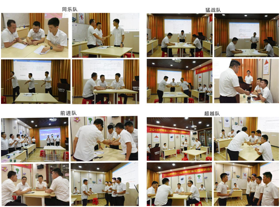 尚益達(dá)門窗終端營(yíng)銷實(shí)戰(zhàn)培訓(xùn)會(huì)圓滿落幕 尚益達(dá)門窗終端營(yíng)銷實(shí)戰(zhàn)培訓(xùn)會(huì)圓滿落幕