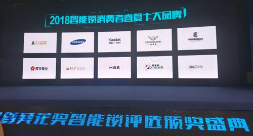 品牌榮譽(yù)|羅曼斯智能鎖斬獲行業(yè)“奧斯卡”兩項大獎！