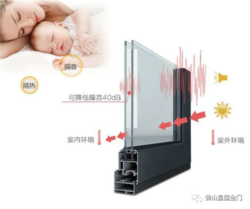 冬天寒氣逼人，不怕，這里有皇庭金門鋁合金門窗