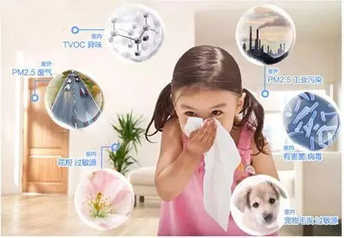 了解空氣環境與新風系統，開啟環保健康新生活