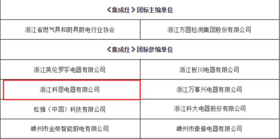 制定《集成灶》團體標準通過評審，科恩助推廚電行業升級發展