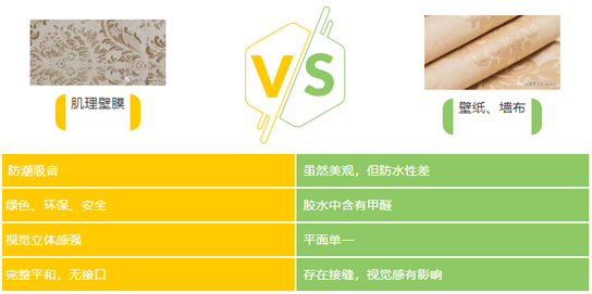 涂布斯藝術涂料:藝術創造力,如同孩童般的想象力 涂布斯藝術涂料:藝術創造力,如同孩童般的想象力