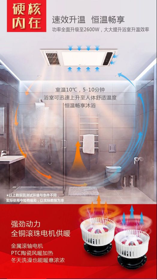 冬天“懶癌”患者，你與溫暖沐浴僅僅差一臺小器鬼浴霸