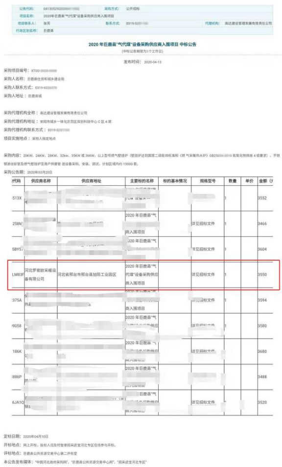 陸續有來，羅密歐壁掛爐再次中標巨鹿縣“氣代煤”項目！
