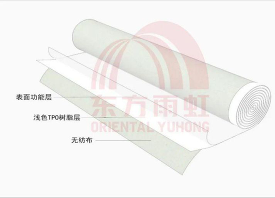 東方雨虹復(fù)合防水卷材在紅旗長春基地項(xiàng)目的應(yīng)用案例