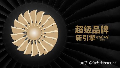 分析三個知名品牌策劃公司如何引領中國咨詢市場前行? 分析三個知名品牌策劃公司如何引領中國咨詢市場前行?