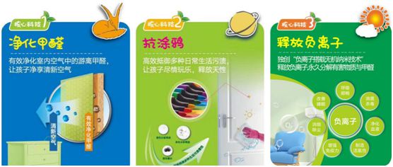 鉑英特負離子抗涂鴉兒童漆上市 空氣清新，媽媽放心，孩子開心