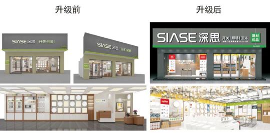 品牌發展|深思電工全新升級，裝修懂行選深思！