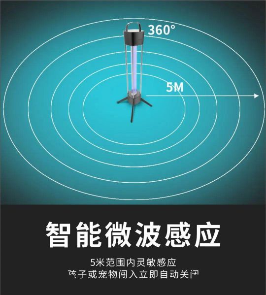 品牌產品|冠雅照明HOMELOVE智能紫外線殺菌燈HL-A333