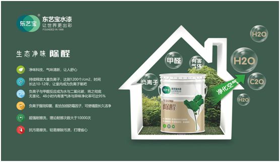 東藝寶水漆:媽媽的日常“嘮叨”,讓愛延續 東藝寶水漆:媽媽的日常“嘮叨”,讓愛延續