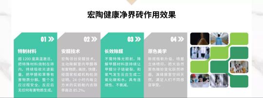 品牌大事|“宏陶健康凈界磚新品云發(fā)布暨微電影上映會(huì)”舉行 品牌大事|“宏陶健康凈界磚新品云發(fā)布暨微電影上映會(huì)”舉行