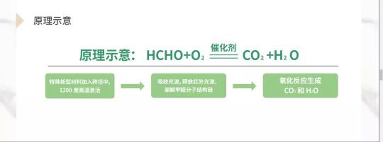 品牌大事|“宏陶健康凈界磚新品云發(fā)布暨微電影上映會(huì)”舉行 品牌大事|“宏陶健康凈界磚新品云發(fā)布暨微電影上映會(huì)”舉行