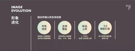 品牌大事|“宏陶健康凈界磚新品云發(fā)布暨微電影上映會(huì)”舉行 品牌大事|“宏陶健康凈界磚新品云發(fā)布暨微電影上映會(huì)”舉行