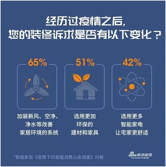 華洲木業(yè):負(fù)氧離子功能板材,引領(lǐng)家居健康發(fā)展之路 華洲木業(yè):負(fù)氧離子功能板材,引領(lǐng)家居健康發(fā)展之路