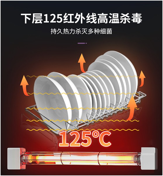 一心“移疫” 創爾特消毒柜建立安全防線 一心“移疫” 創爾特消毒柜建立安全防線