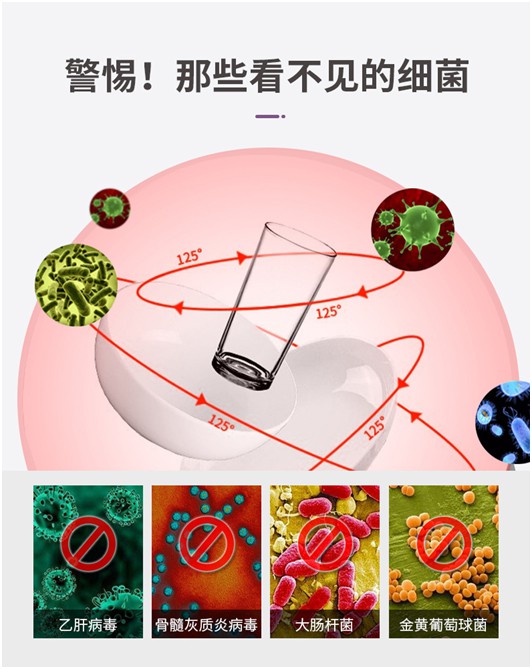 一心“移疫” 創爾特消毒柜建立安全防線 一心“移疫” 創爾特消毒柜建立安全防線