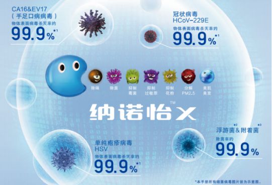 中國空調(diào)品牌松下新品迭出,自動排塵式清掃機(jī)器人首創(chuàng)登場 中國空調(diào)品牌松下新品迭出,自動排塵式清掃機(jī)器人首創(chuàng)登場