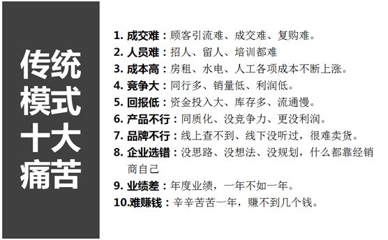提供實戰演練與深度服務 林德漆商學院賦能全國經銷商 提供實戰演練與深度服務 林德漆商學院賦能全國經銷商