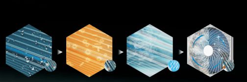 奧克斯 | 為你解密“黑科技”——卿睿小多聯(lián)智殺菌技術(shù)! 奧克斯 | 為你解密“黑科技”——卿睿小多聯(lián)智殺菌技術(shù)!