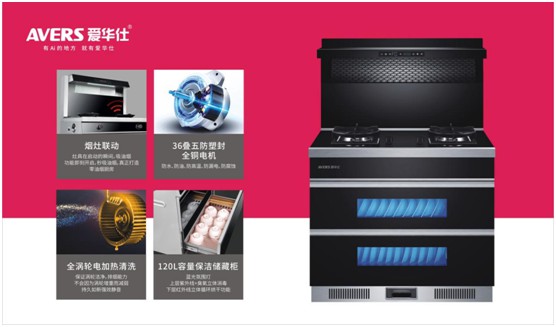 愛華仕智能廚電 締造輕松烹飪、盡享樂趣的現代廚房